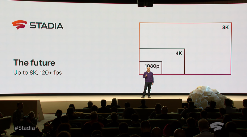 Illustration for article titled Google Unveils Gaming Platform Stadia, A Competitor To Xbox, PlayStation And PC